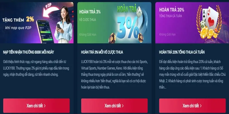 Hoàn trả hàng ngày đá gà VZ888